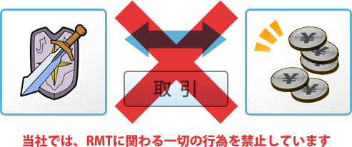 RMTの禁止